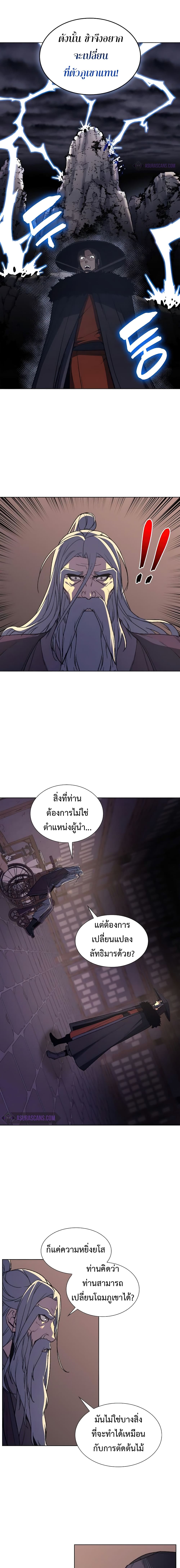 I Reincarnated As The Crazed Heir 8 แปลไทย