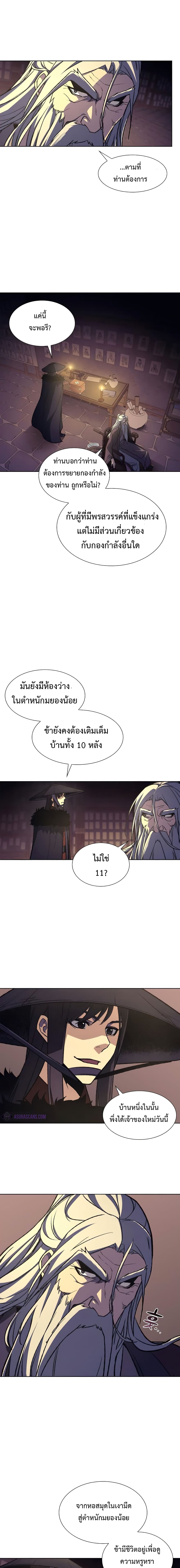 I Reincarnated As The Crazed Heir 8 แปลไทย