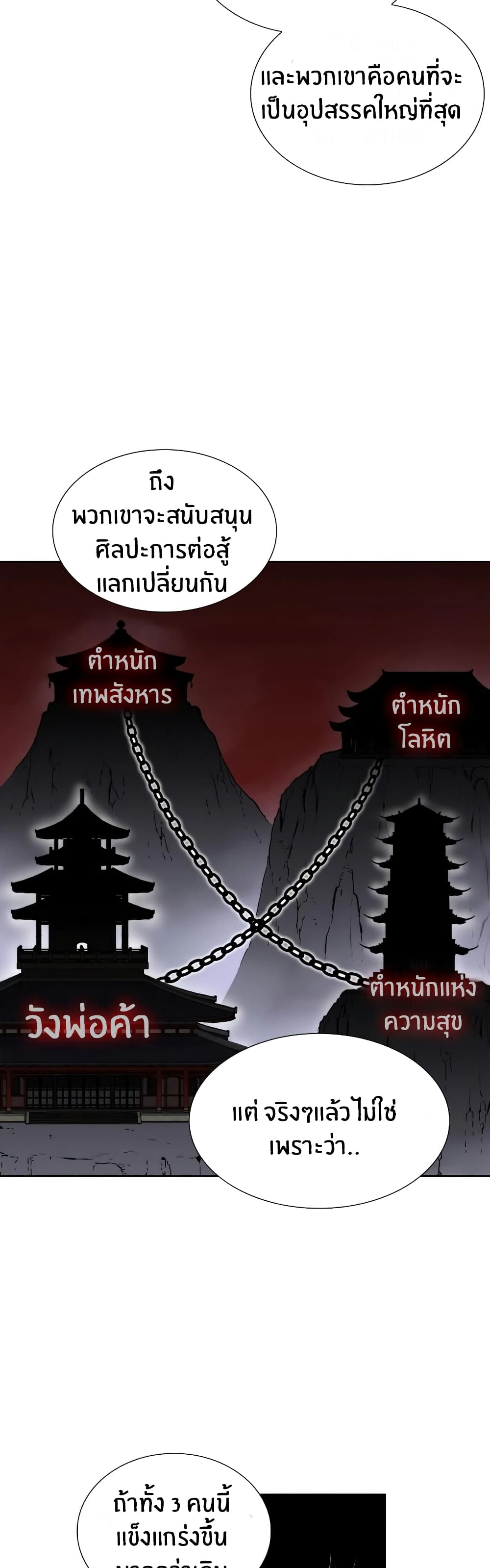 I Reincarnated As The Crazed Heir 16 แปลไทย