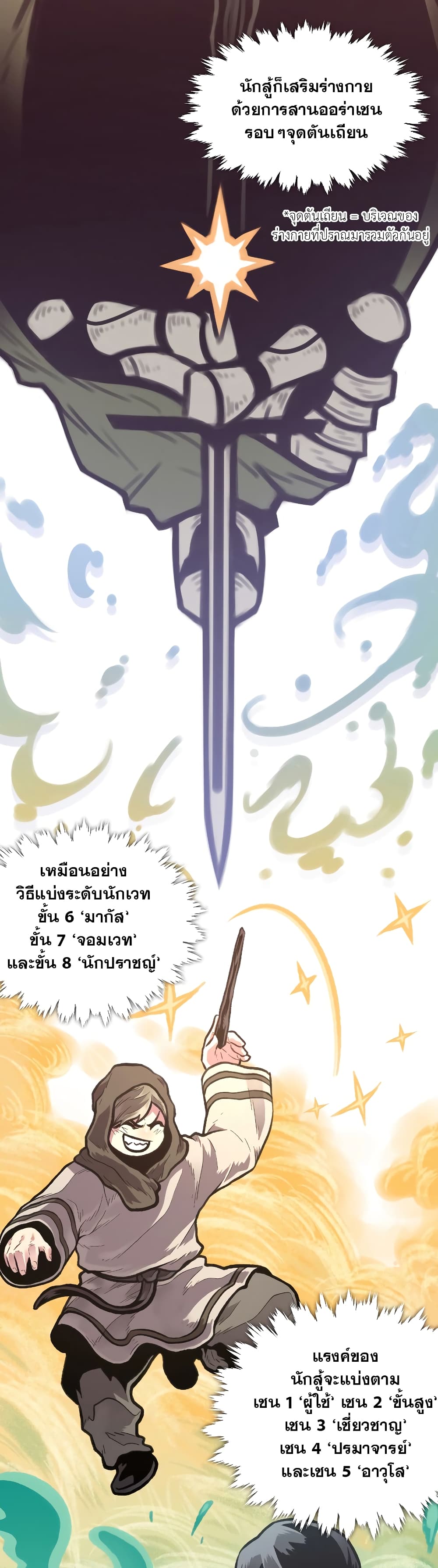 Talent-Swallowing Magician 29 แปลไทย