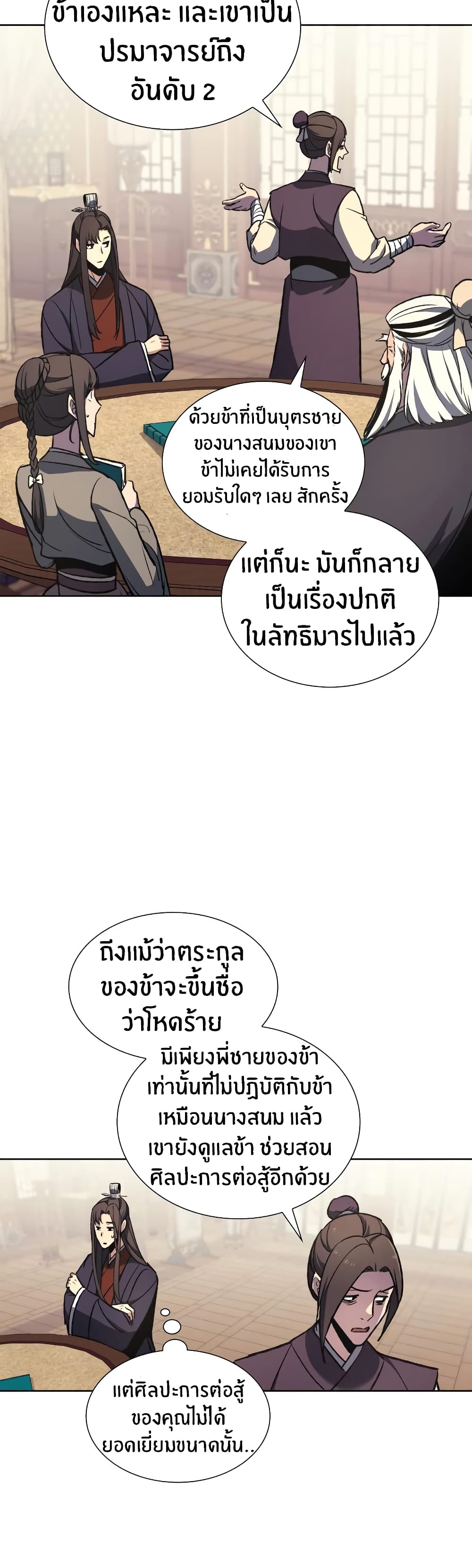 I Reincarnated As The Crazed Heir 20 แปลไทย